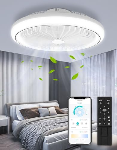 Sararoom 47cm Ventilateur de Plafond avec Lumiere et Télécommande, Modernité Ventilateur Plafond Silencieux avec 7 Feuilles, Dimmable Ventilateur de Plafond LED pour Salon, Chambre, Salle à Manger